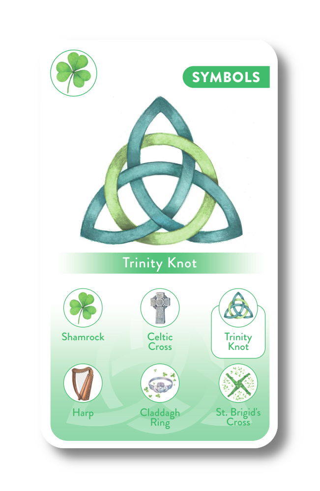 Trinity_Knot_Card_Exploring_Ireland